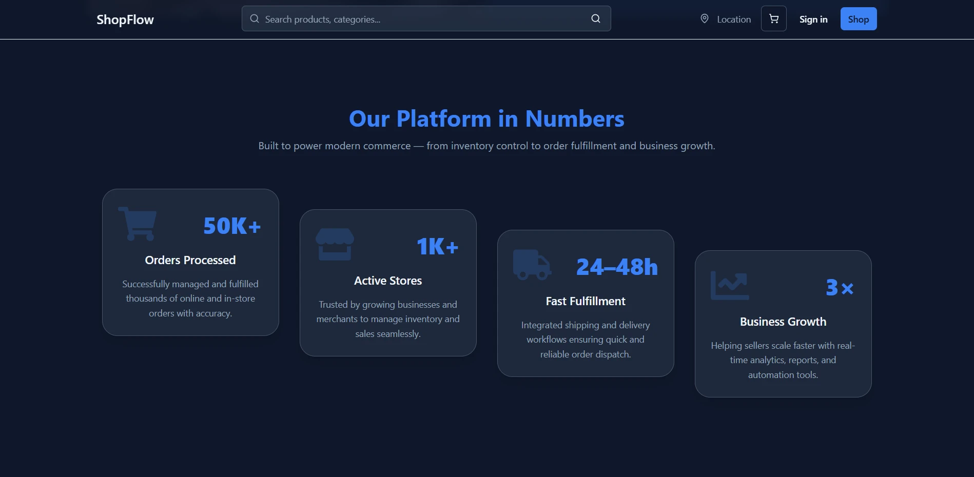 ClothInv E-Commerce thumbnail 4