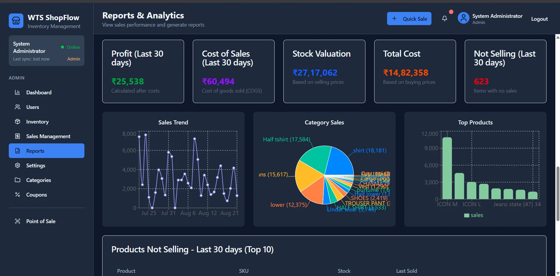 ClothInv - Garment POS & Inventory ERP — WebTech Studio Case Study