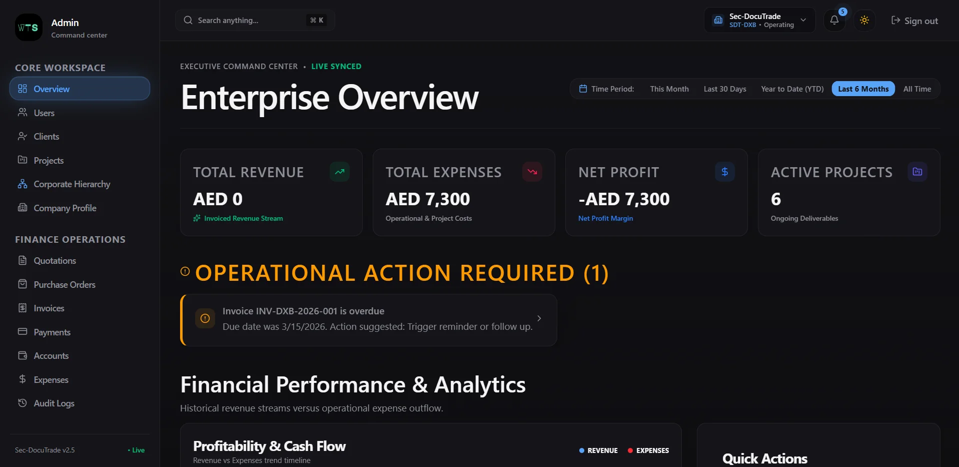 Fin Core - Enterprise Multi-Company ERP — WebTech Studio Case Study