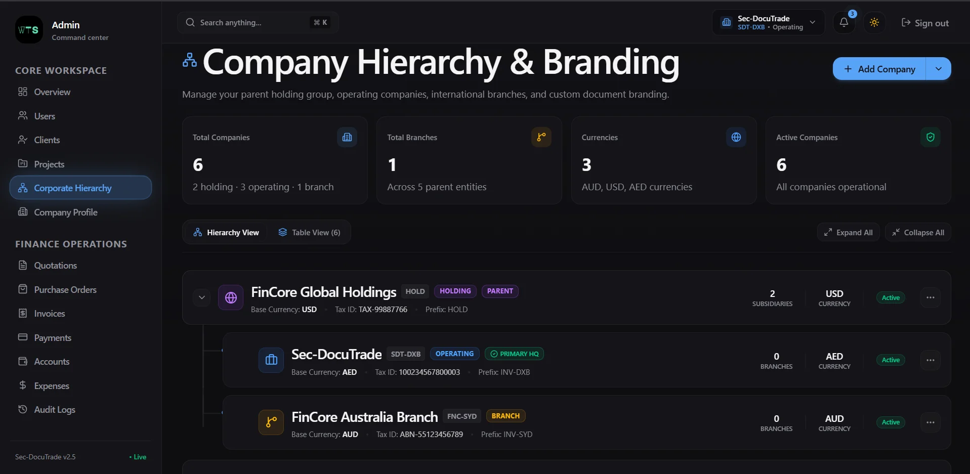 Fin Core - Enterprise Multi-Company ERP thumbnail 21